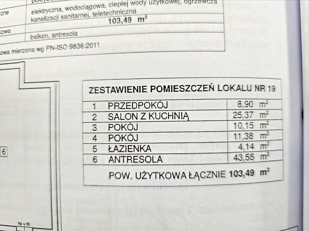 Mieszkanie Sprzedaż Police Józefa Piłsudskiego