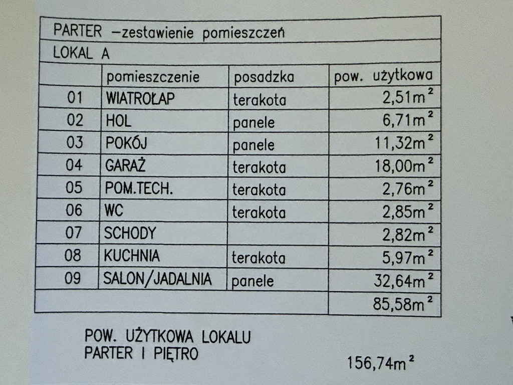 Dom Sprzedaż Bezrzecze