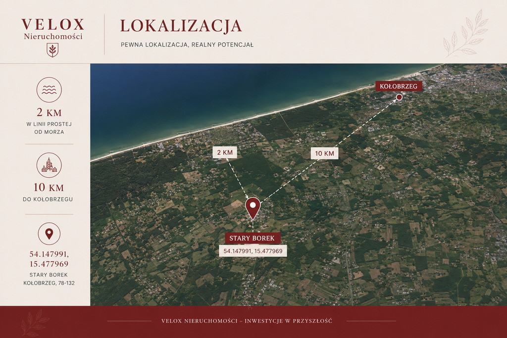 Działka Sprzedaż Stary Borek