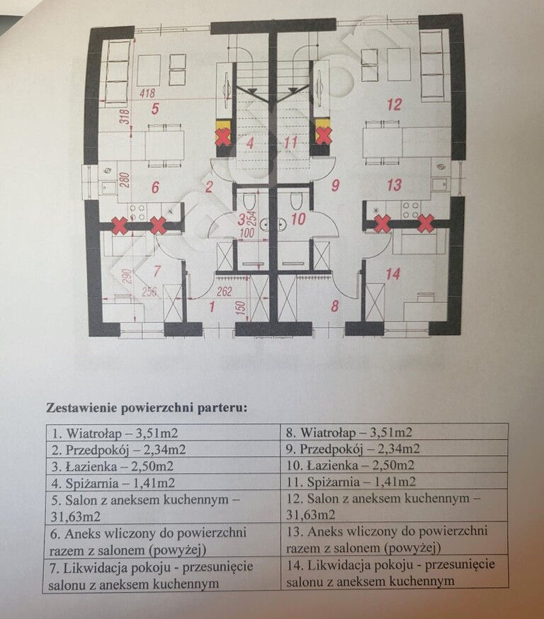 Dom Sprzedaż Grzędzice