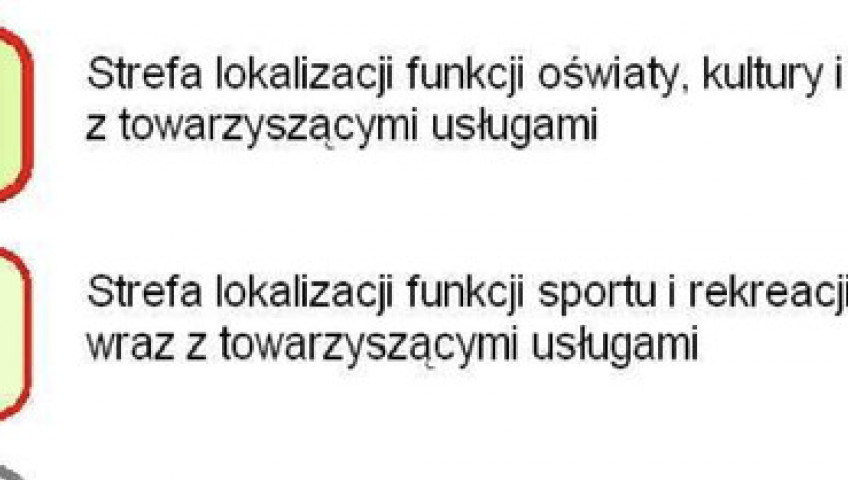 Działka Sprzedaż Parsów