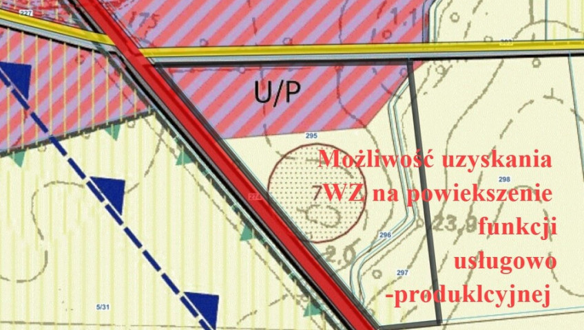 Działka Sprzedaż Ryszewko