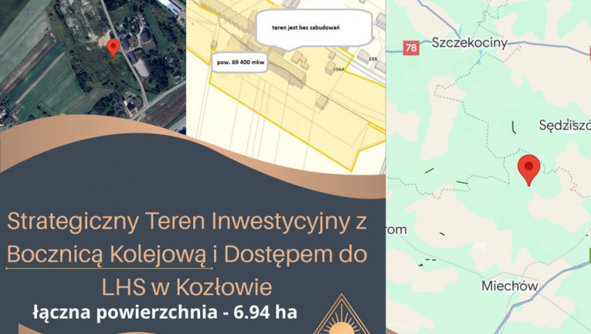 Działka Sprzedaż Kozłów