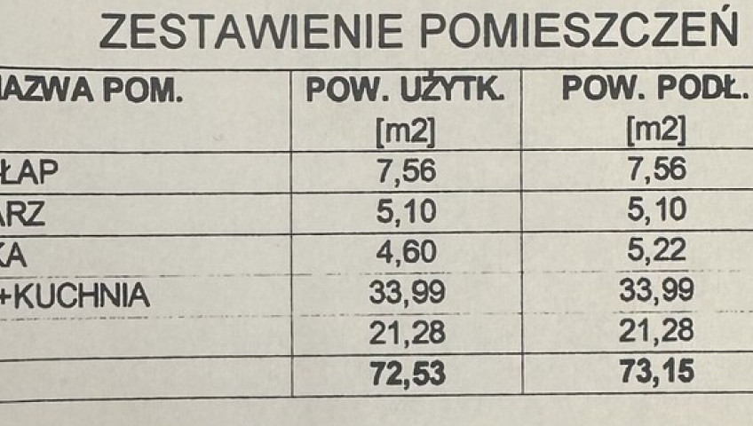 Dom Sprzedaż Zieleniewo