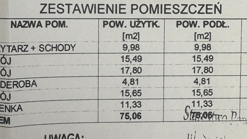 Dom Sprzedaż Zieleniewo