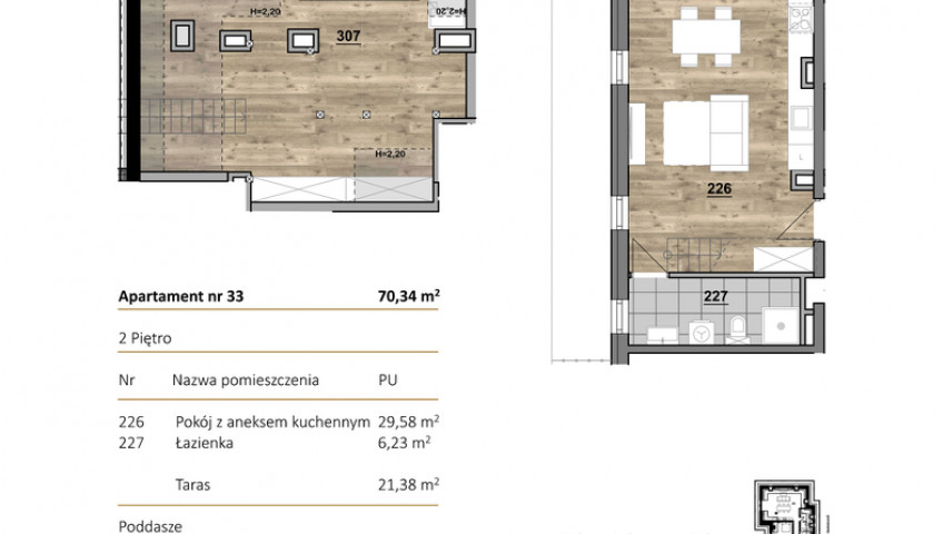 Mieszkanie Sprzedaż Szczecin Dąbie Racławicka