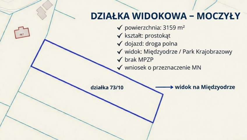 Działka Sprzedaż Moczyły