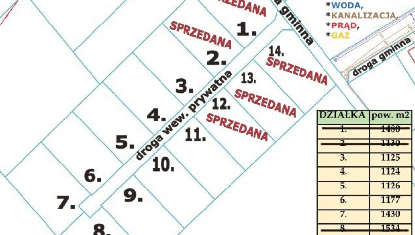 Działka Sprzedaż Przybiernów