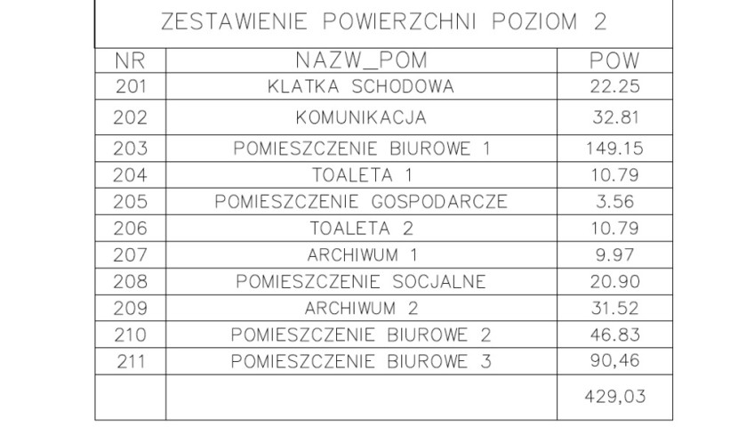 Lokal Wynajem Szczecin Zdunowo