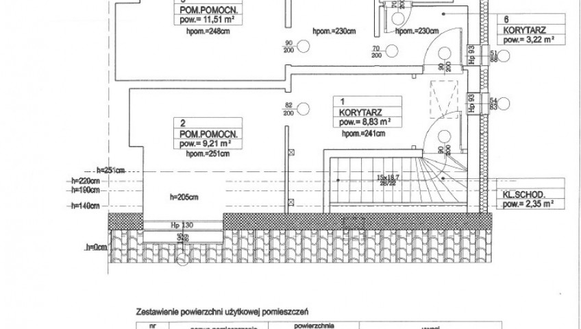 Mieszkanie Sprzedaż Szczecin Pogodno
