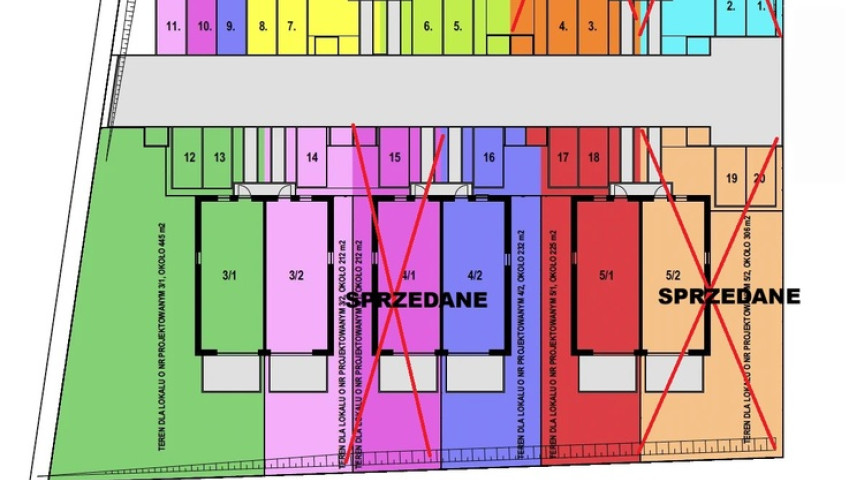 Dom Sprzedaż Dołuje