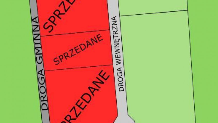 Działka Sprzedaż Stawno